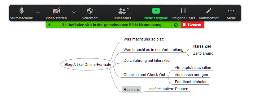 Visualisierung